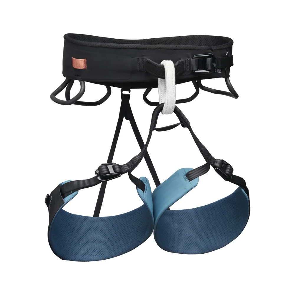Solution Guide Harness W v:7422445